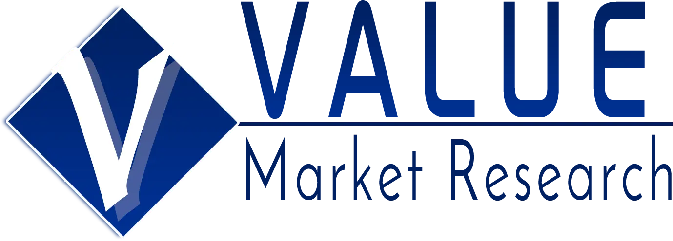 Value Market Research