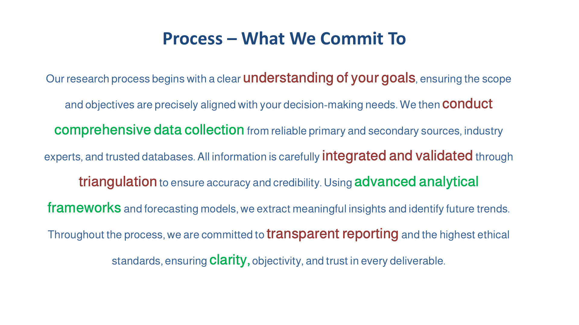 Research Methodology