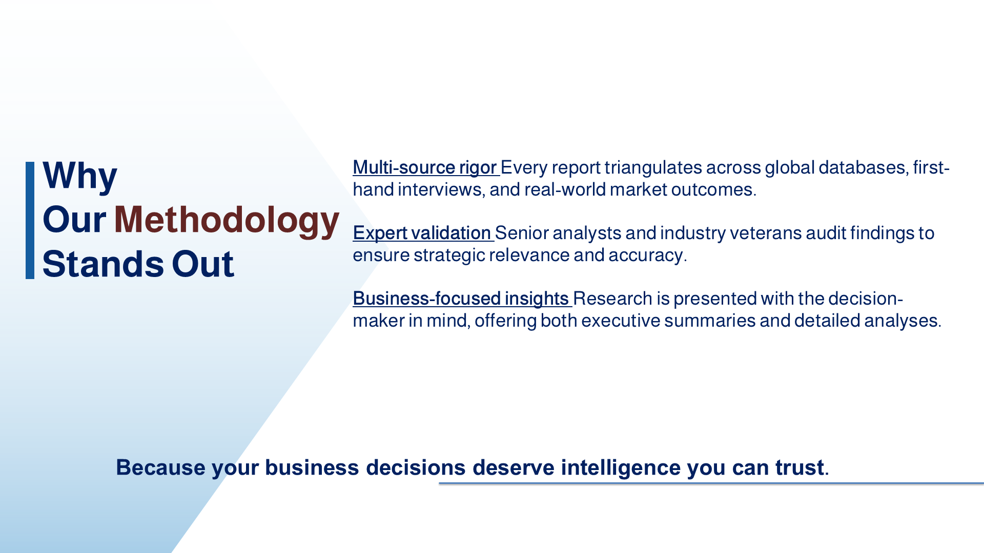 Research Methodology